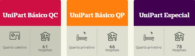 agência nacional de SUS
